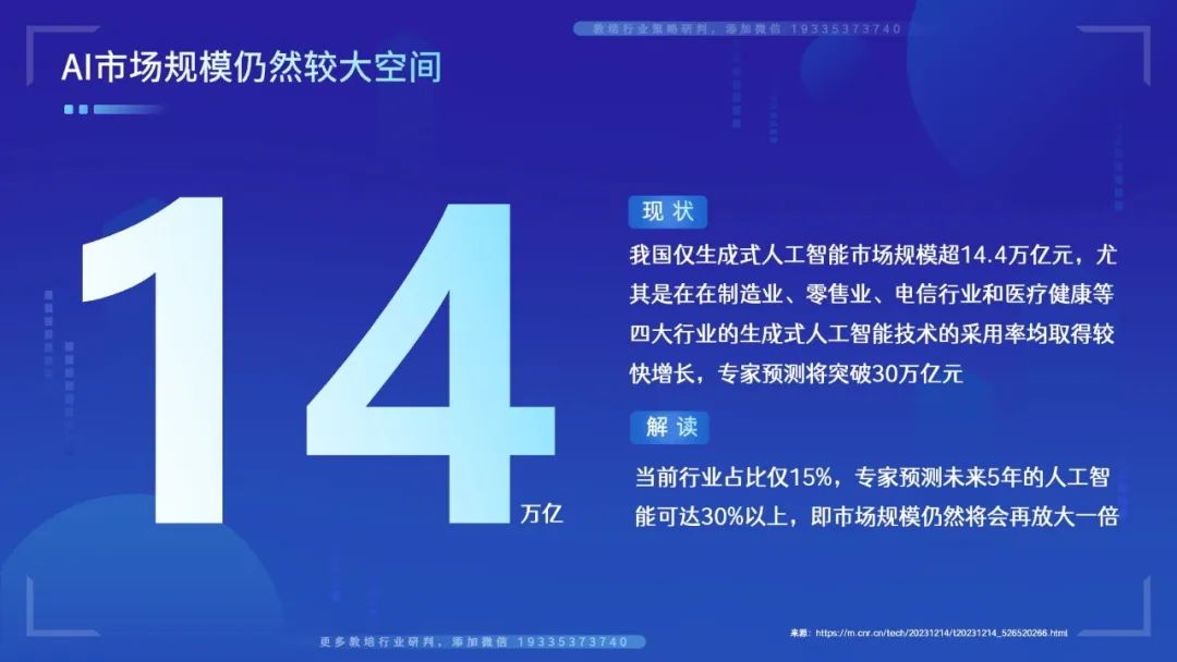 添加微信19335373740，提供在线教育销售公司入局AIGC方案
